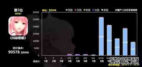 ŮгѶ׵ȴ2020ٴ¸֣