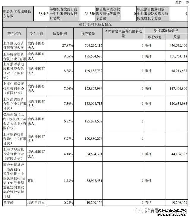7.6ڣ½30% Ʒ润ͼ