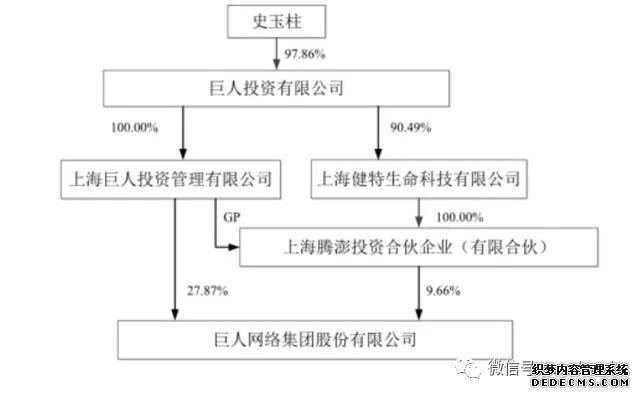 7.6ڣ½30% Ʒ润ͼ