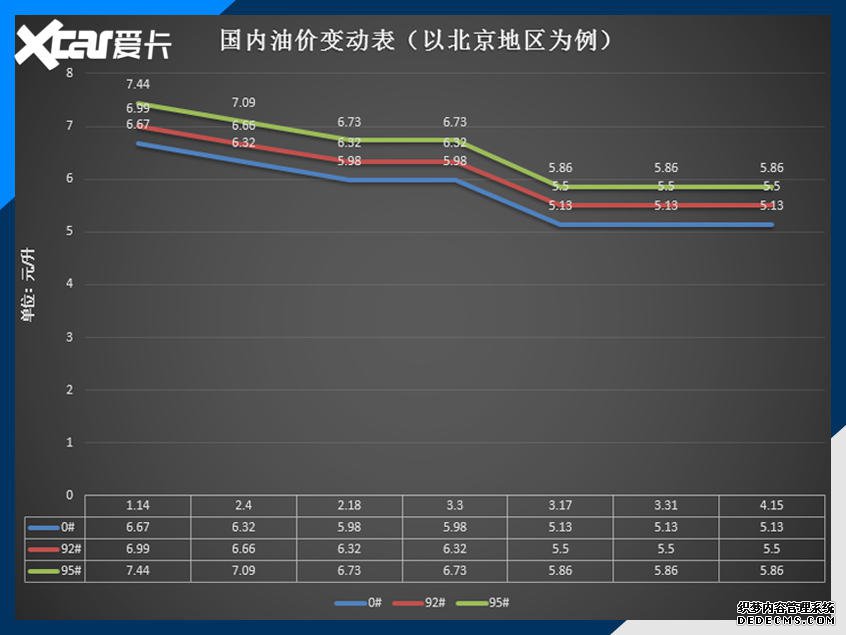 ί428չڳƷͼ۸񲻵
