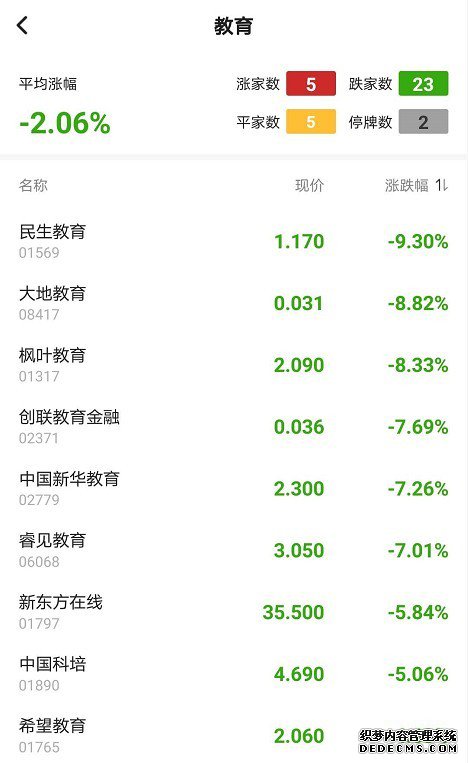۹춯ɼλ (01569)9%