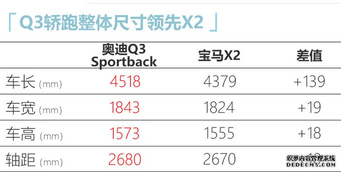 上半年必看的8款重磅车!大众MPV/红旗H9领衔