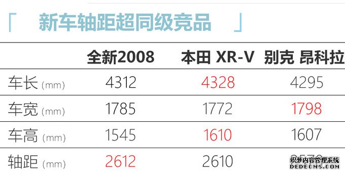 上半年必看的8款重磅车!大众MPV/红旗H9领衔