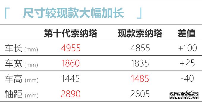 上半年必看的8款重磅车!大众MPV/红旗H9领衔