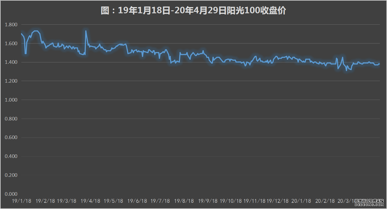 100Ƶعѵɼ´ תҡڴԷ