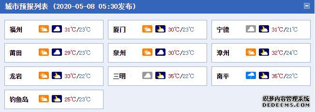 �����츣��ǿ��������Ƶ�� 35���������������