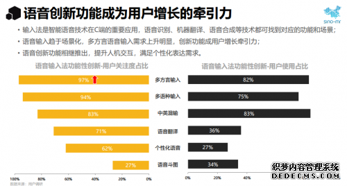 2020ֻ뷨棺ڼѶ뷨ûʹ