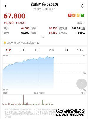 ۹춯̤(02020)6%¸ ʢά䡰롱