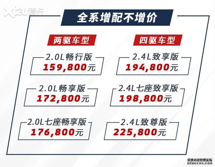 2020ŷ 15.98-22.58