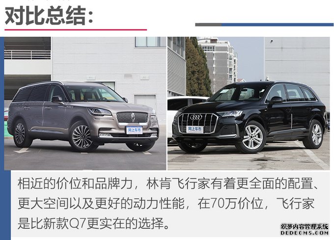 林肯飞行家对比奥迪Q7,价格相近