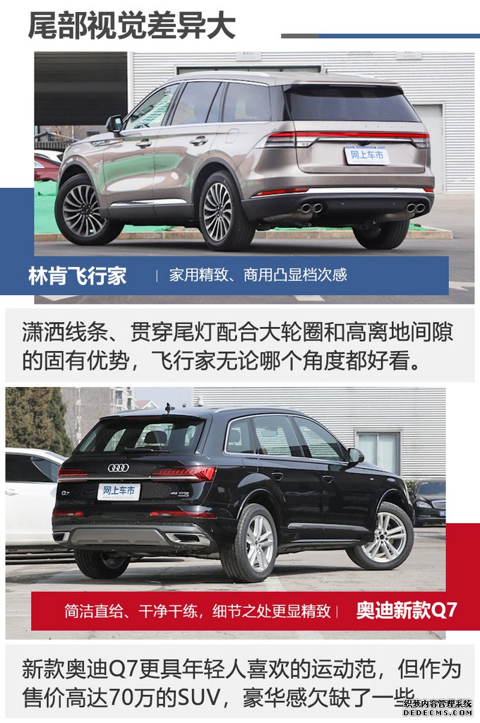 林肯飞行家对比奥迪Q7,价格相近