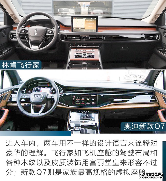 林肯飞行家对比奥迪Q7,价格相近
