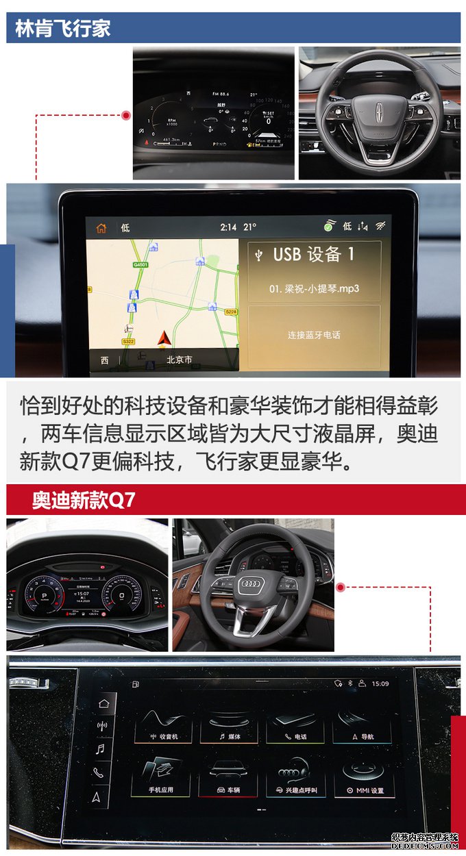 林肯飞行家对比奥迪Q7,价格相近