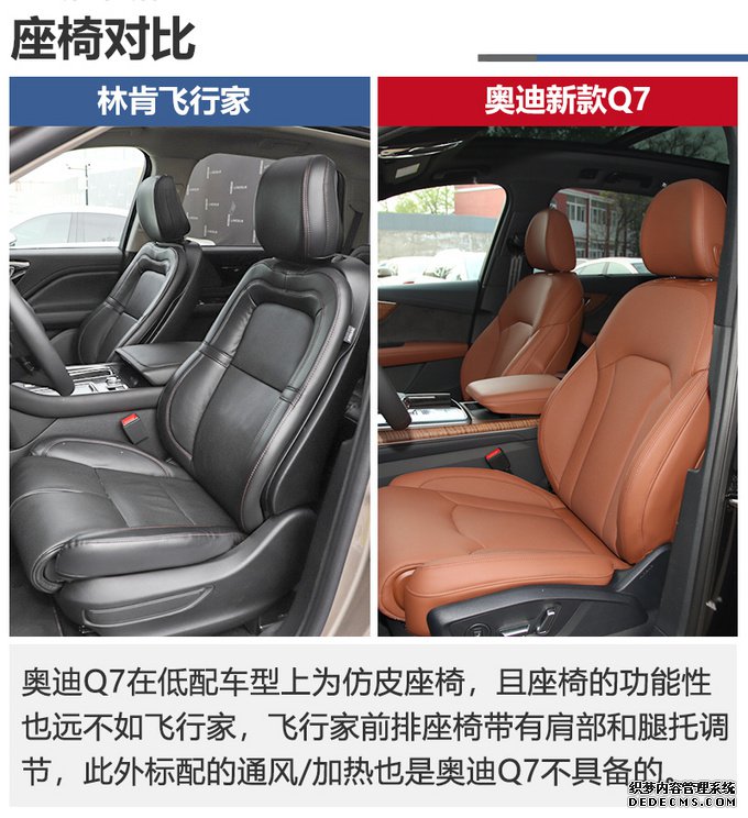 林肯飞行家对比奥迪Q7,价格相近
