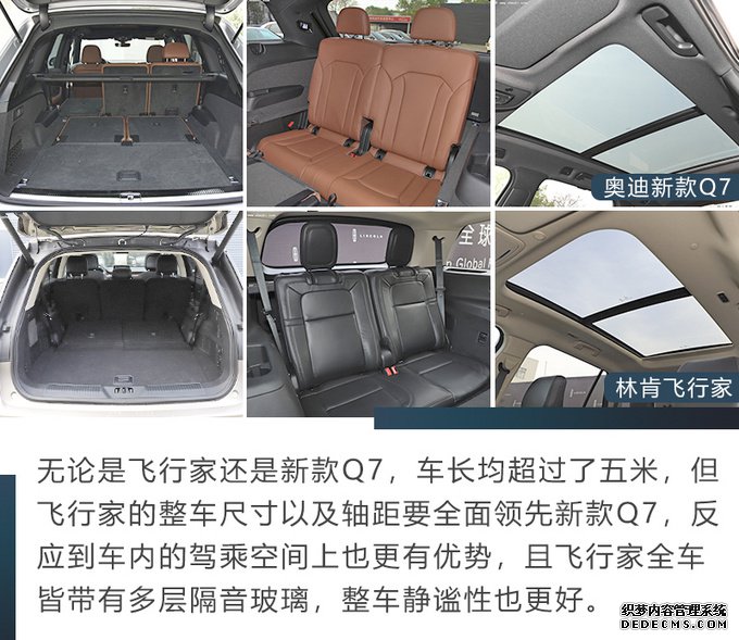 林肯飞行家对比奥迪Q7,价格相近