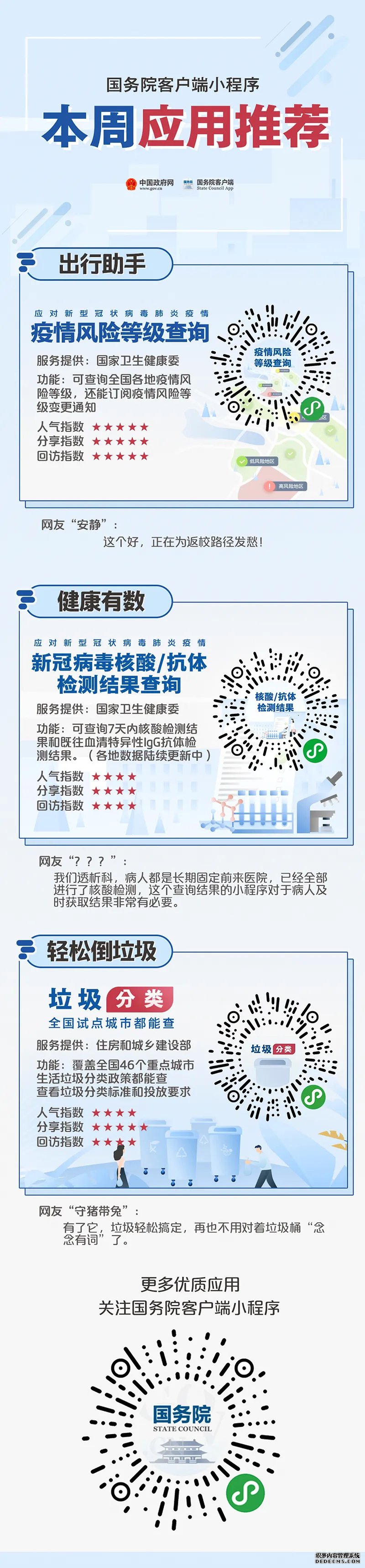 ��ĩ����һ��������������ֻ�ɨʲô�أ���