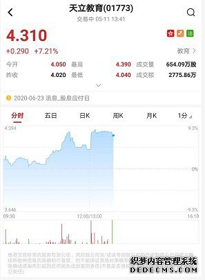 ۹춯(01773)ǳ7%ƽʷ¸ ֤ȯ롱