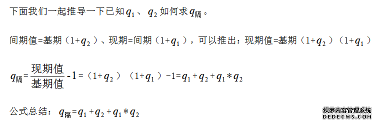 2020辽宁农信社考试行测:隔年增长你学透了吗?