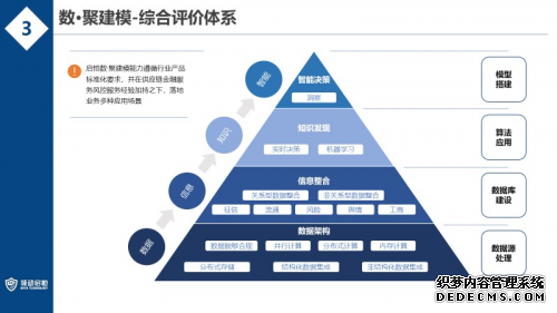 �춯�������ݿƼ����޹�˾�뱱���ϰ��ȹ�����޹�˾��ɶ���ս�Ժ���Э��