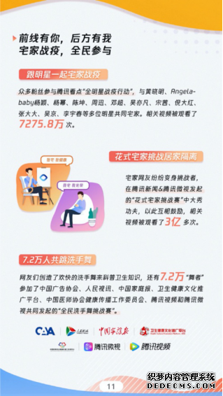 腾讯内容生态战疫报告:科普求真,传递科学防疫知识