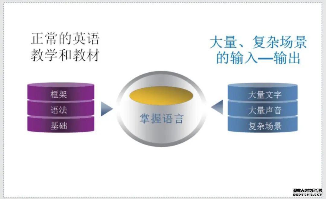 英语教育的破局之道,iEnglish:助力教培机构和赋能学生,一个也不能少