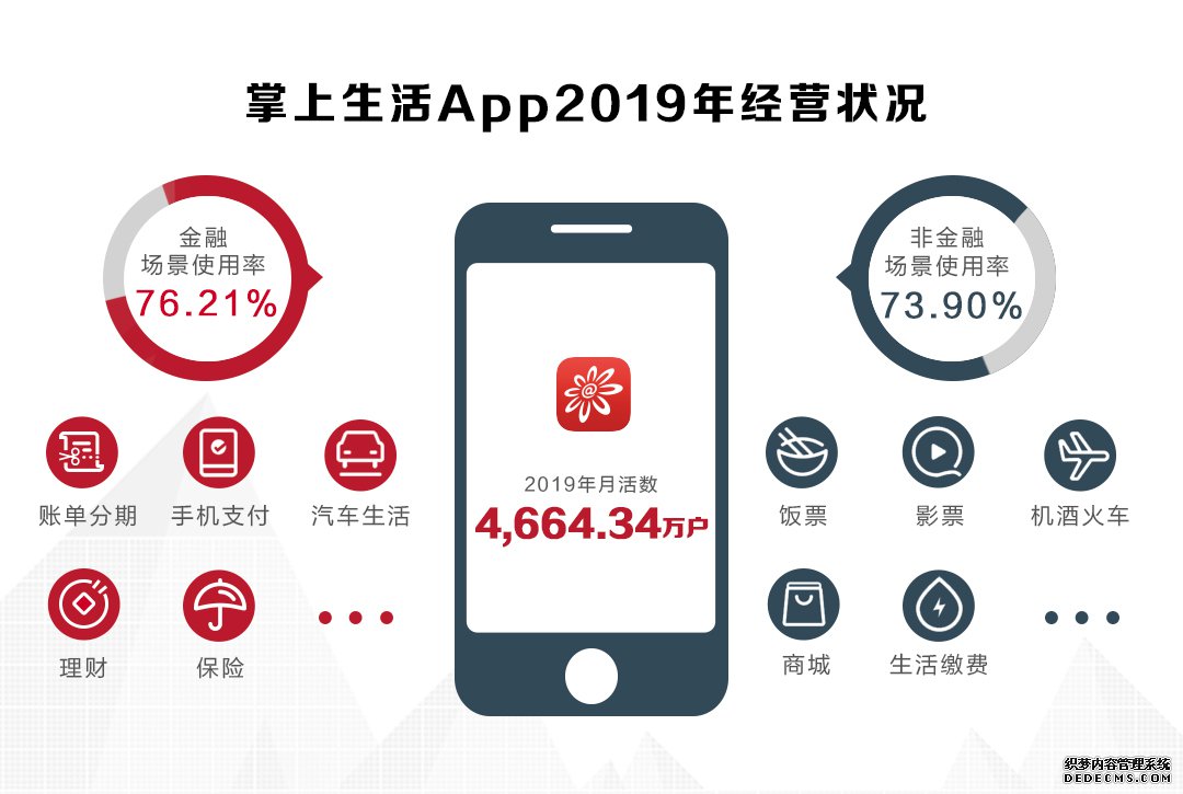 2019ÿɼۣAppۼûͻ9ǧ