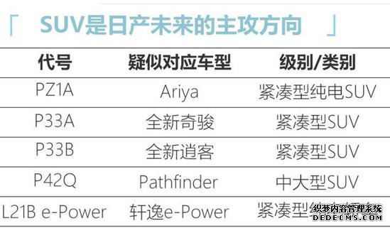 �����ղ��³��滮�ع� �������¶���