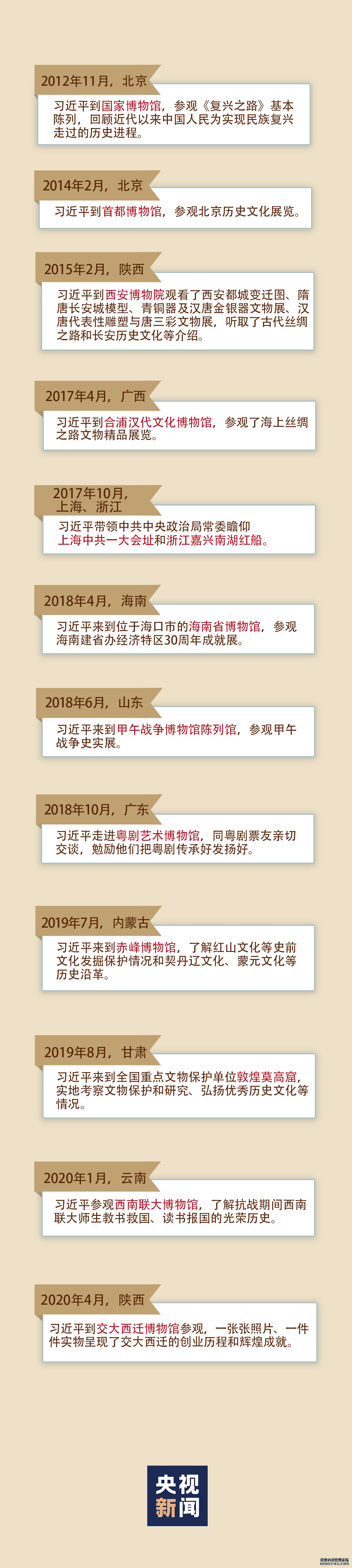 ֪حǧ꣬ϰƽᲩݵġġ,ͨ