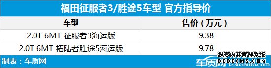 2020年第20周上市新车汇总