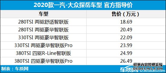 2020���20�������³�����