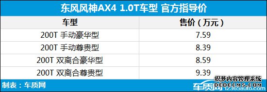 2020���20�������³�����