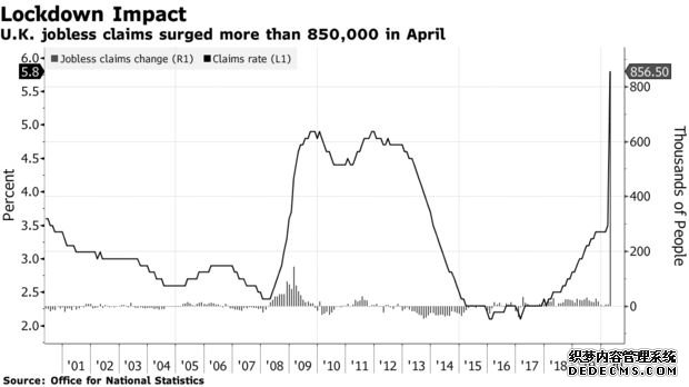 Ӣ��������ŷ��ȫ���˰�ļƻ���Ӣ���������