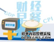 �������ƾ���͡�����ÿ�ձر��Ľ��׹���(5��19��)