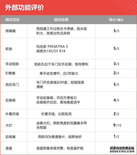 2020������˹�´�꿶��³���Ʒ������