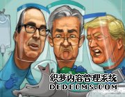 把握最新全球市场动向——华尔街图录(5月20日)