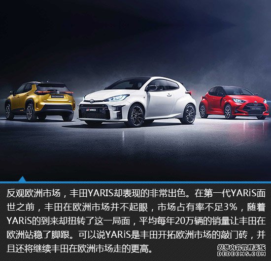 ���Լ����ſ� ����YARiS CROSS�³�ͼ��