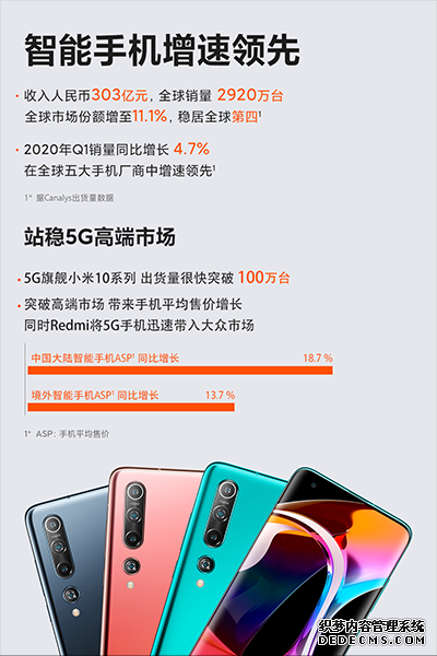 СһֻӪ59Ԫ ͬ38.6%