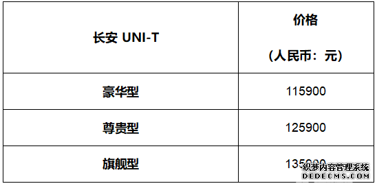11.59Ԫ UNI