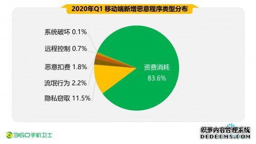 2020թƭأ֤ȯͻ¶