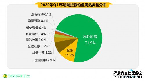 2020թƭأ֤ȯͻ¶