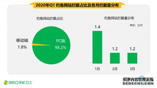 2020թƭأ֤ȯͻ¶