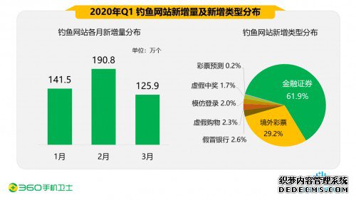 2020թƭأ֤ȯͻ¶