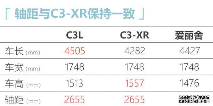 雪铁龙全新轿车C3L下月初上市 搭1.2T+6DCT