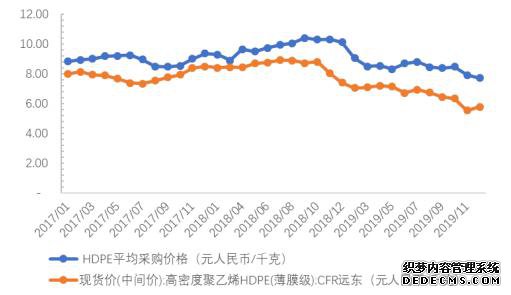 𸻿ƼIPOзͶ벻3% ռ ޡΥ淨ɷ