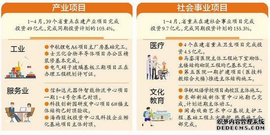 ʡصڽĿ Ľ嶯