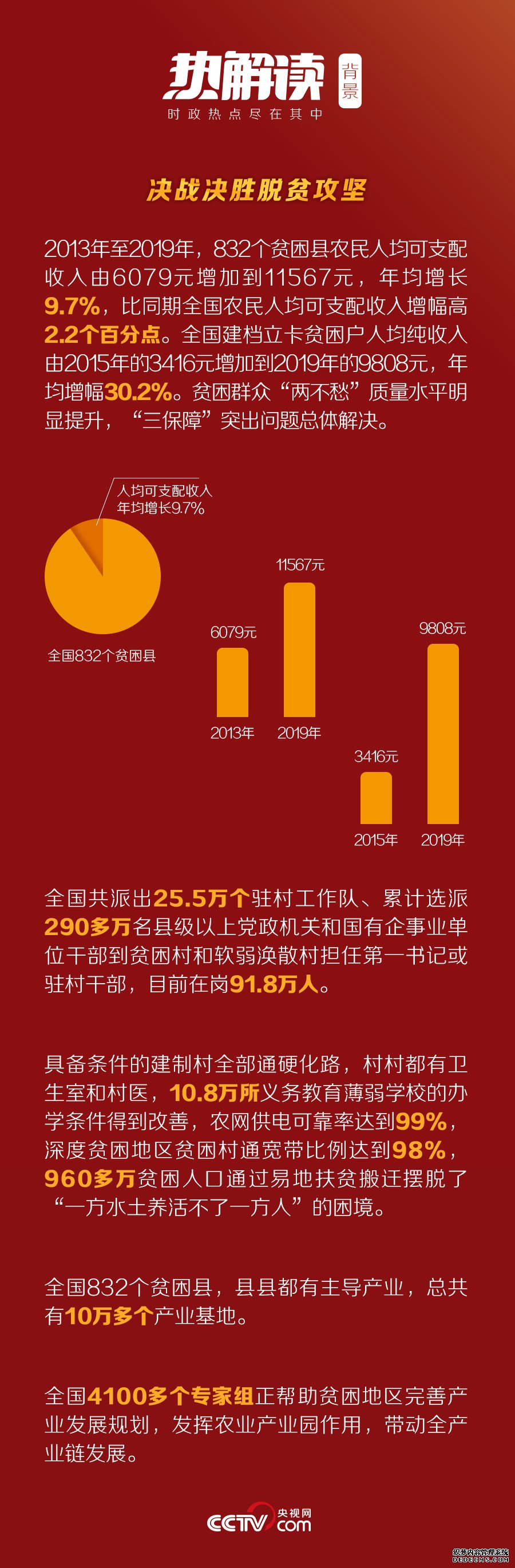 Ƚحڶ飬ϰƽᵽᡱΪô