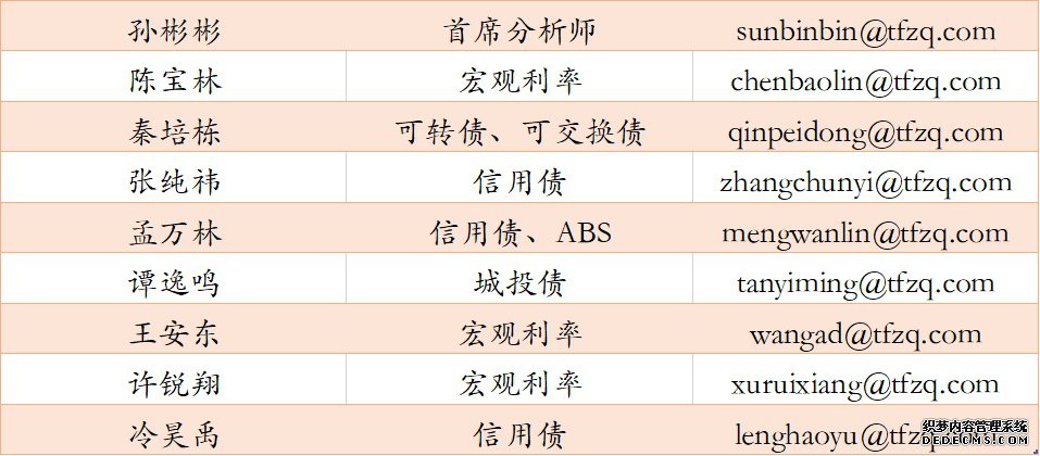 ��ҵ��������С�����С�����ҵծ��ҵ���̬���٣�2020-05-25��