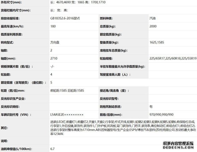 CS75 PLUS걨ͼع ³1.5T