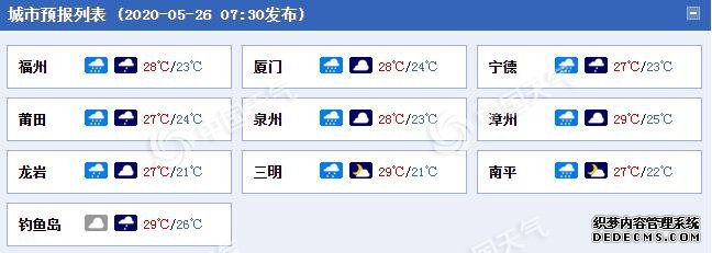 ������Ϯ����������ȫʡ���е����� �ֵر�������7��9��