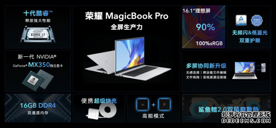 ʵֻPCҫMagicBook Pro 2020Эͬ˽